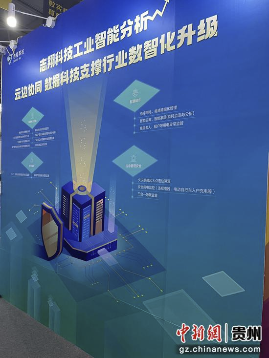 志翔数博会2023 志翔数博会2023